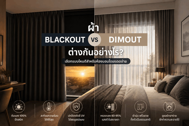 ผ้า Blackout vs Dimout ต่างกันอย่างไร? เลือกแบบไหนดีสำหรับห้องนอนโดนแดดบ่าย